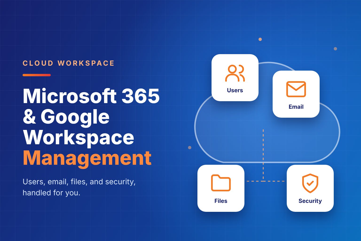 Microsoft 365 & Google Workspace Management